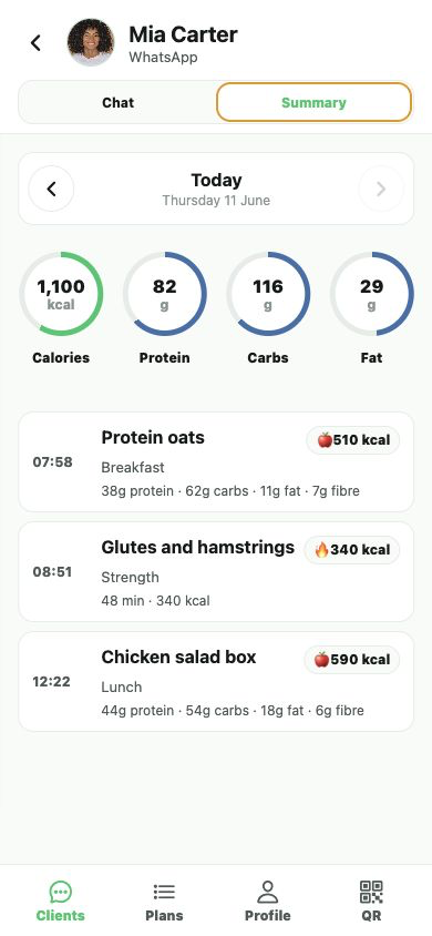 PT Power Up daily summary screen